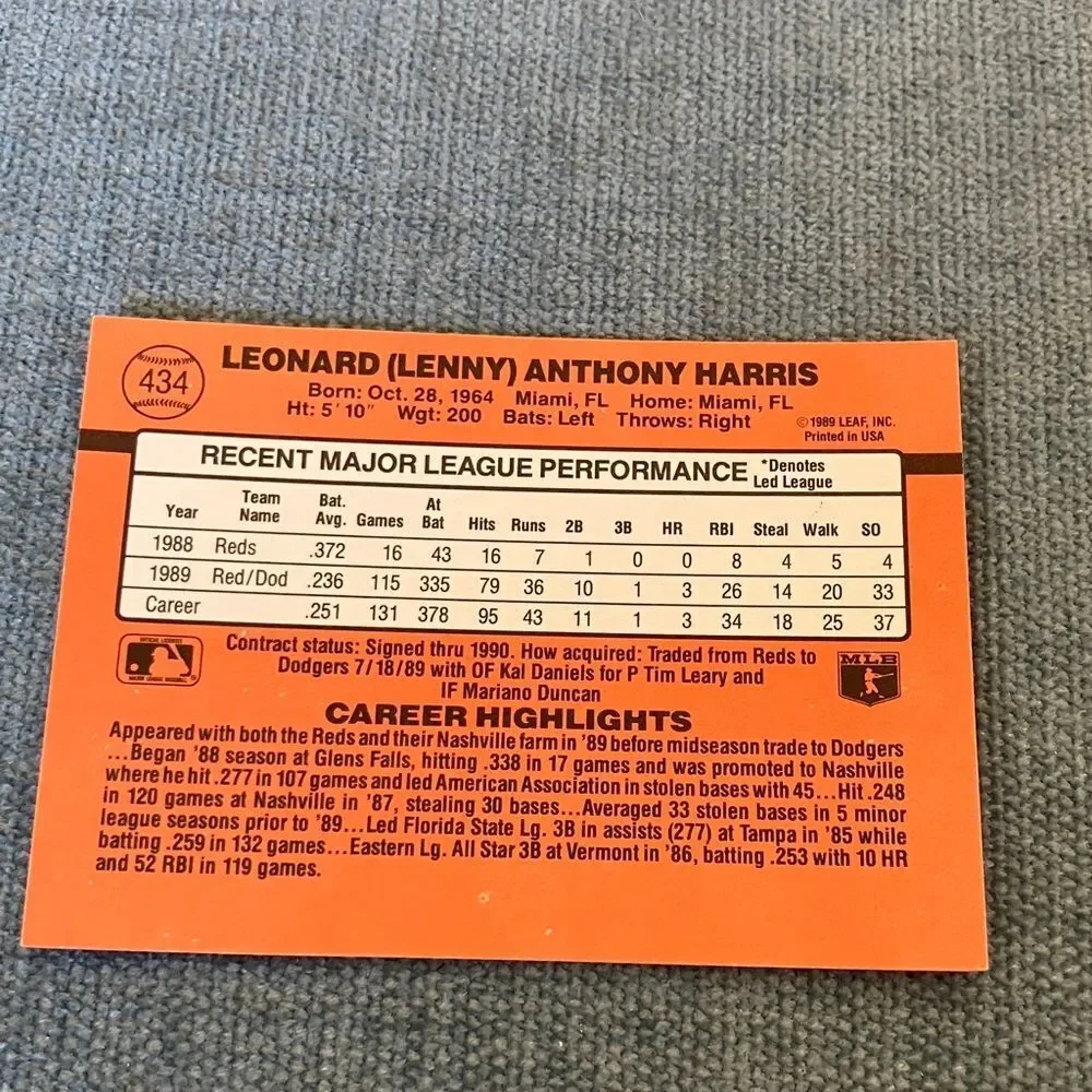 1990 Donruss Los Angeles Dodgers Baseball Card Trading Card